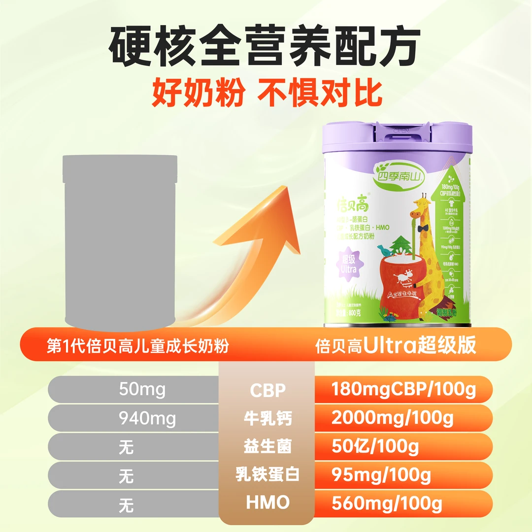 倍贝高【吴小满专用】超级装Ultra儿童成长配方奶粉A2型奶源
