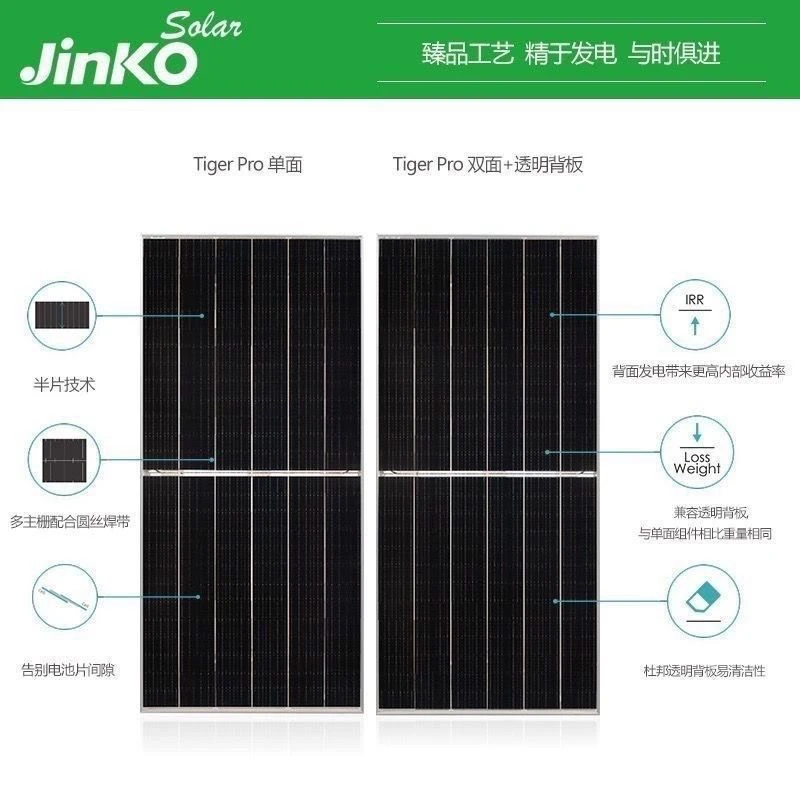 晶科620/625/630N型单晶硅高效发电太阳能光伏板发电板下单前咨询