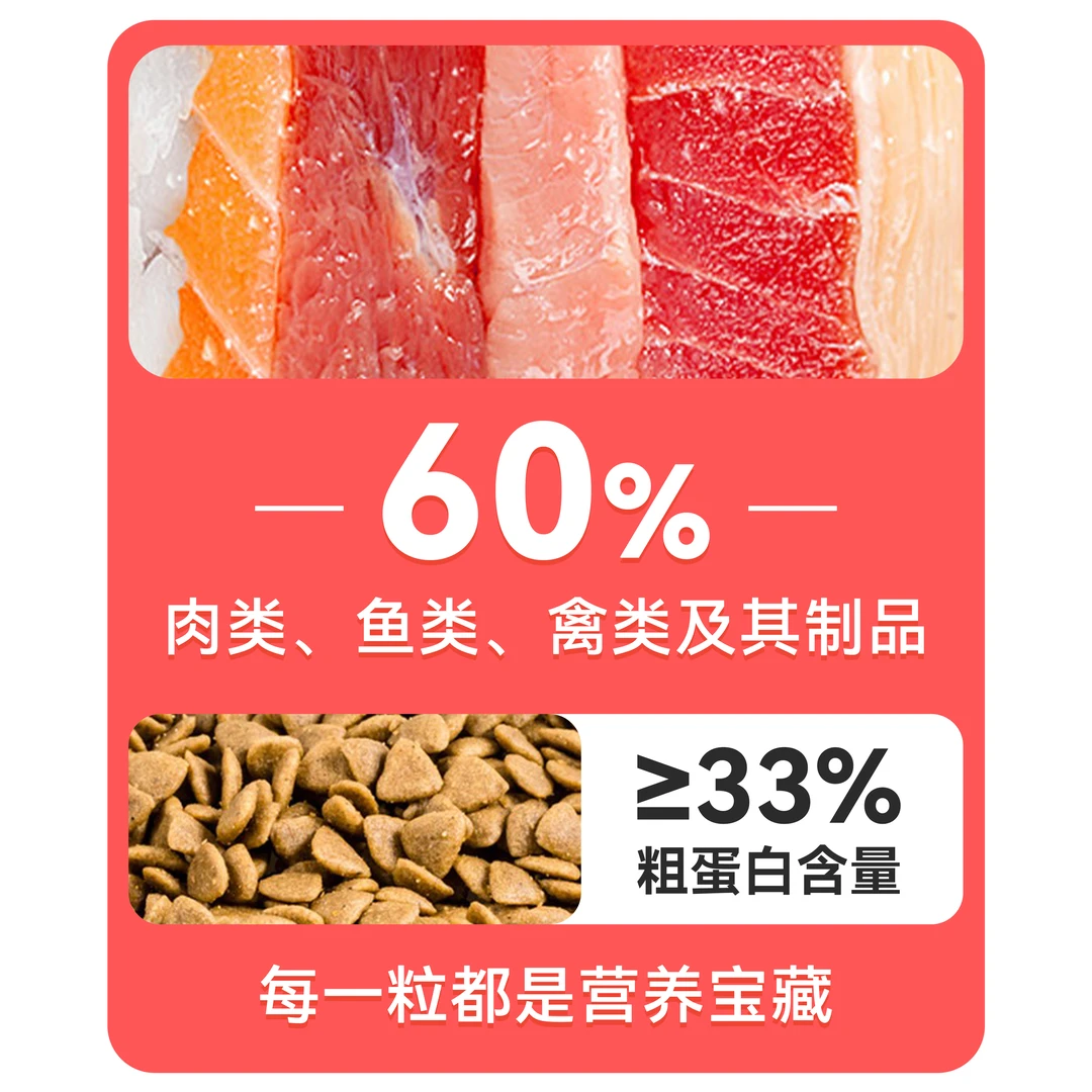 【舍友日记】自建工厂全价低敏猫粮营养优质精选性价比全价猫粮