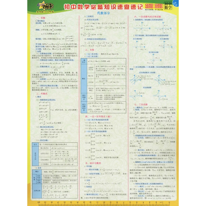 酷卡 多功能学习垫板 初中数学 初中基础知识