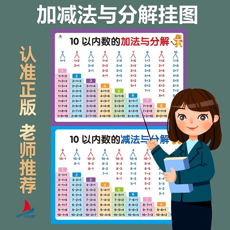 10以内的分解与组成加减法口诀表挂图加法减法乘除拼音字母表墙贴