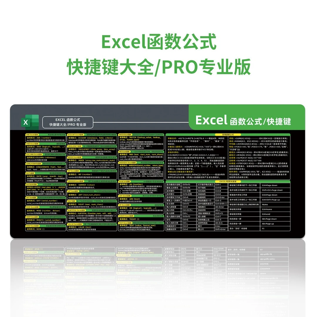 Excel函数常用公式大全快捷键鼠标垫表格新手入门专用实用办公垫