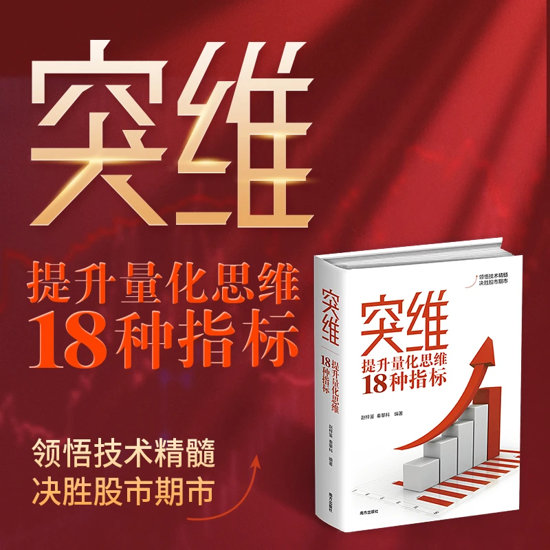 突维：提升量化思维学习18种指标