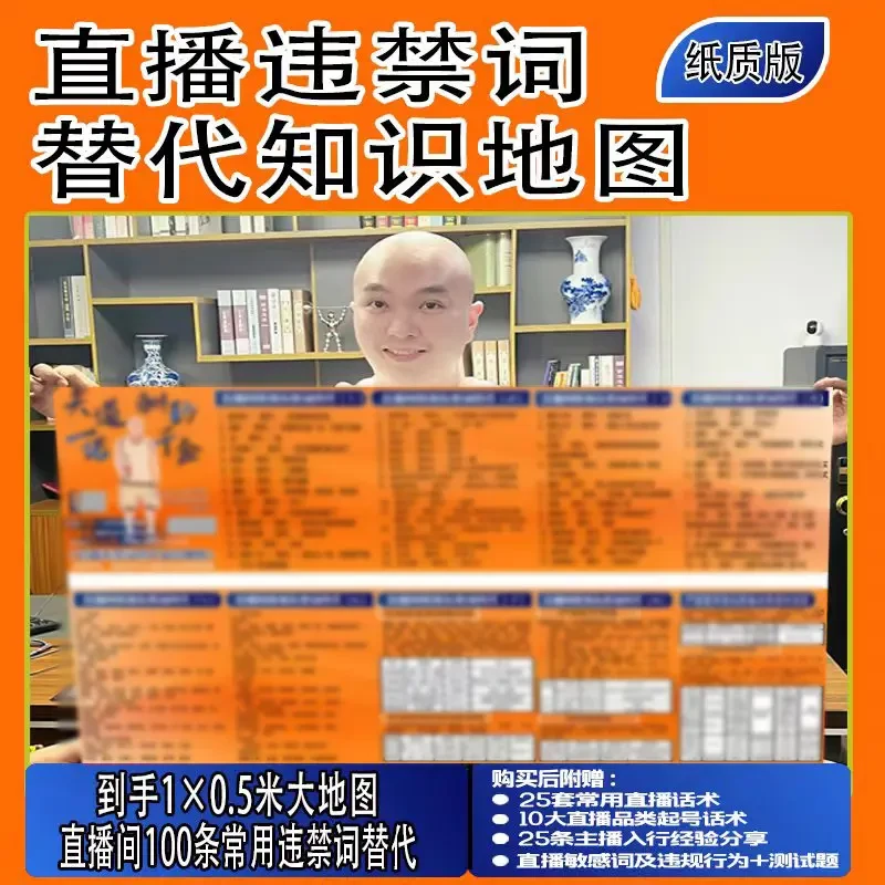 直播违禁词替代知识地图