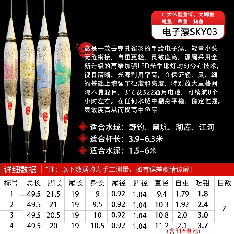 电子漂蜓雨sky03手绘手作去壳孔雀羽浮漂微瑕品