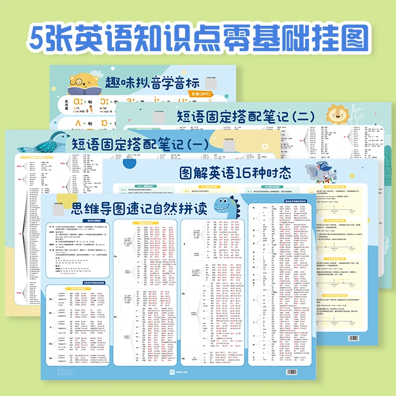 【开学英语突破】直播专享中小学英语知识点挂图