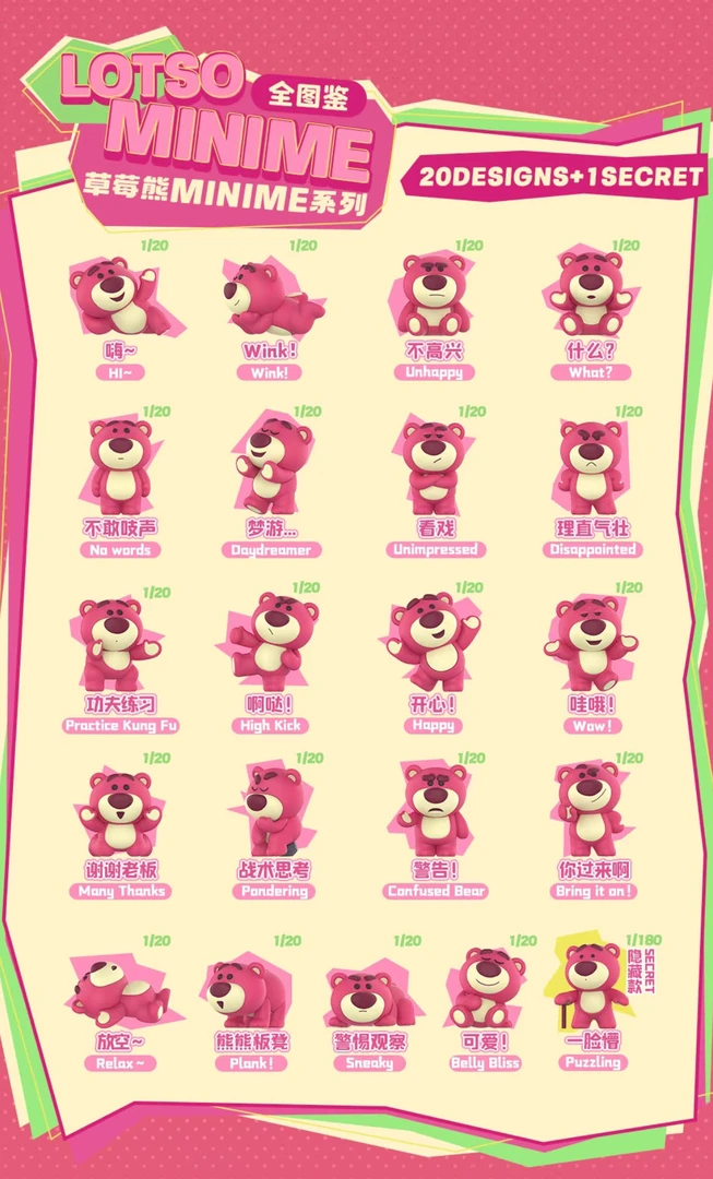 【明款可打孔】草莓熊Minime系列盲盒迷你萌粒手办