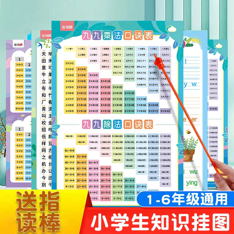 1-6年级小学生知识挂图数学语文汉语拼音英语单词字母大全墙贴纸