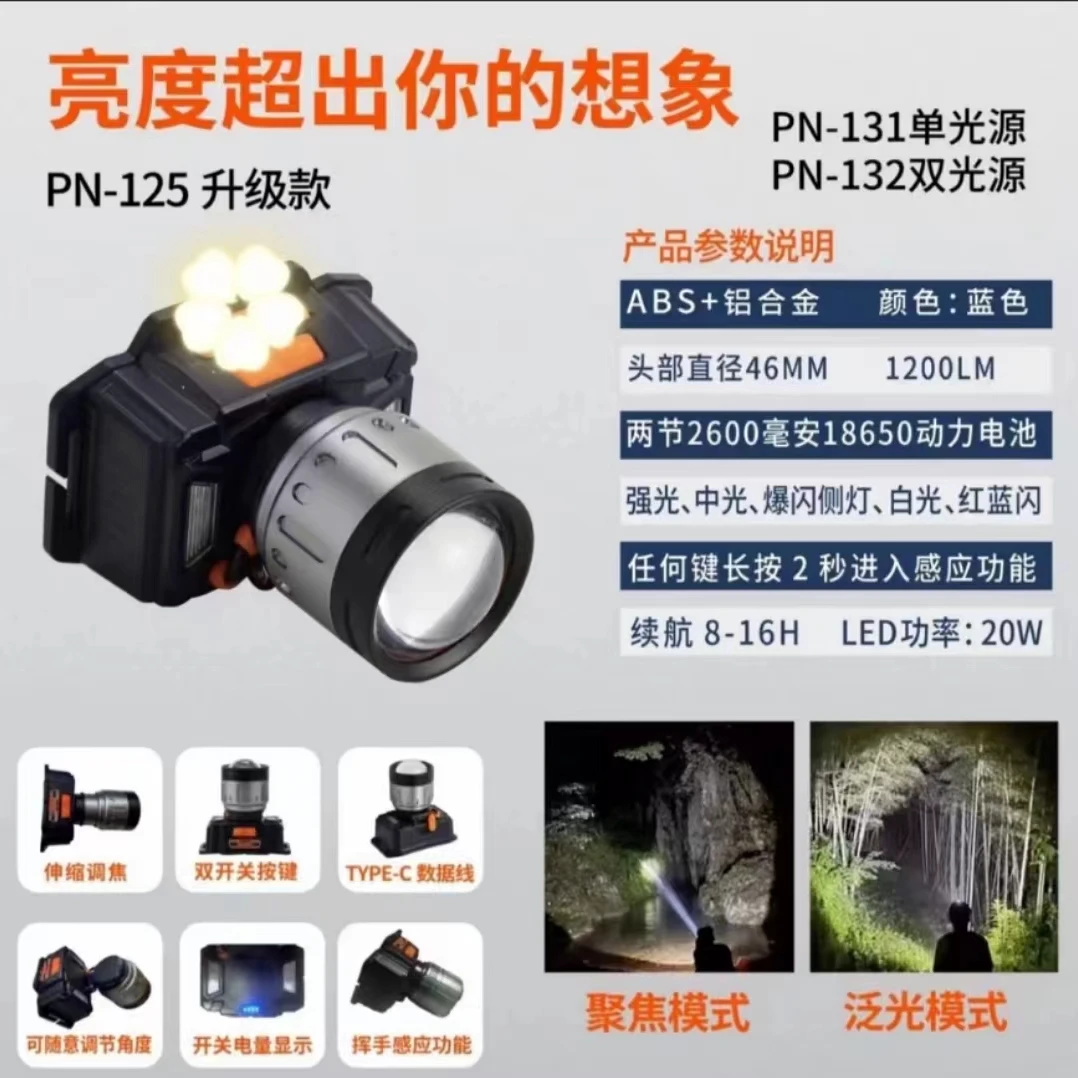 双光源户外感觉头灯激光炮夜钓变焦伸缩强光灯