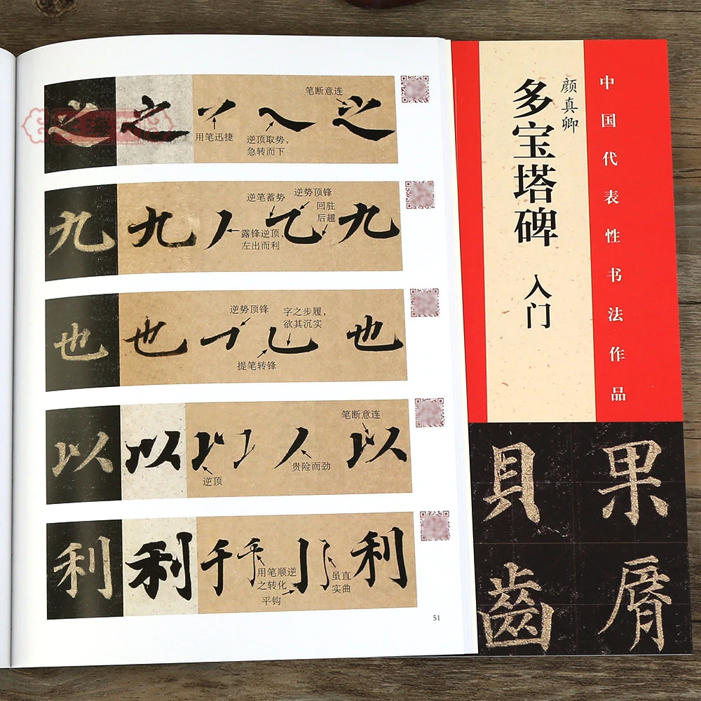 【狂欢价】颜真卿多宝塔入门字帖翁志飞实临解析颜真卿楷书教程多