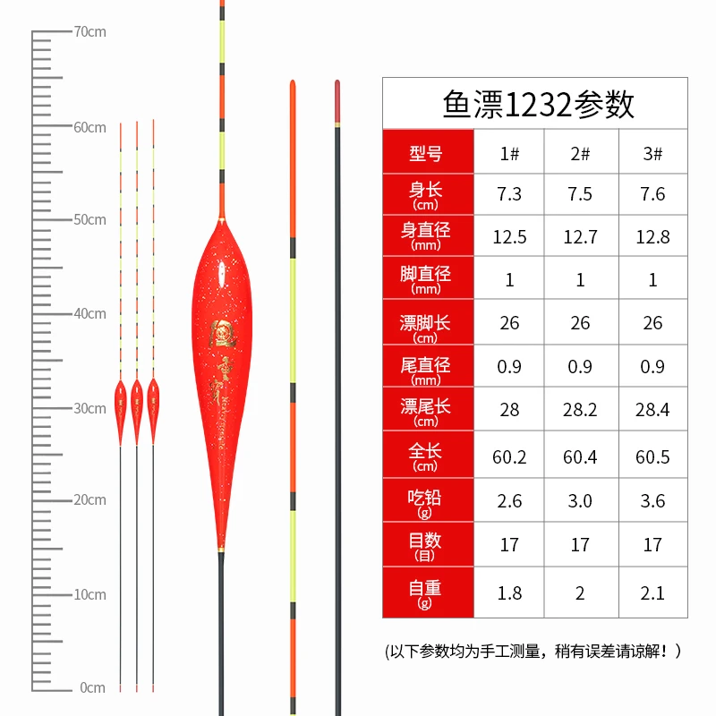 12周年1232纳米鲤鱼浮漂