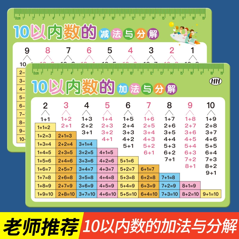 【买一送一】一年级10以内加减法与分解速记卡片口诀表20以内加减法