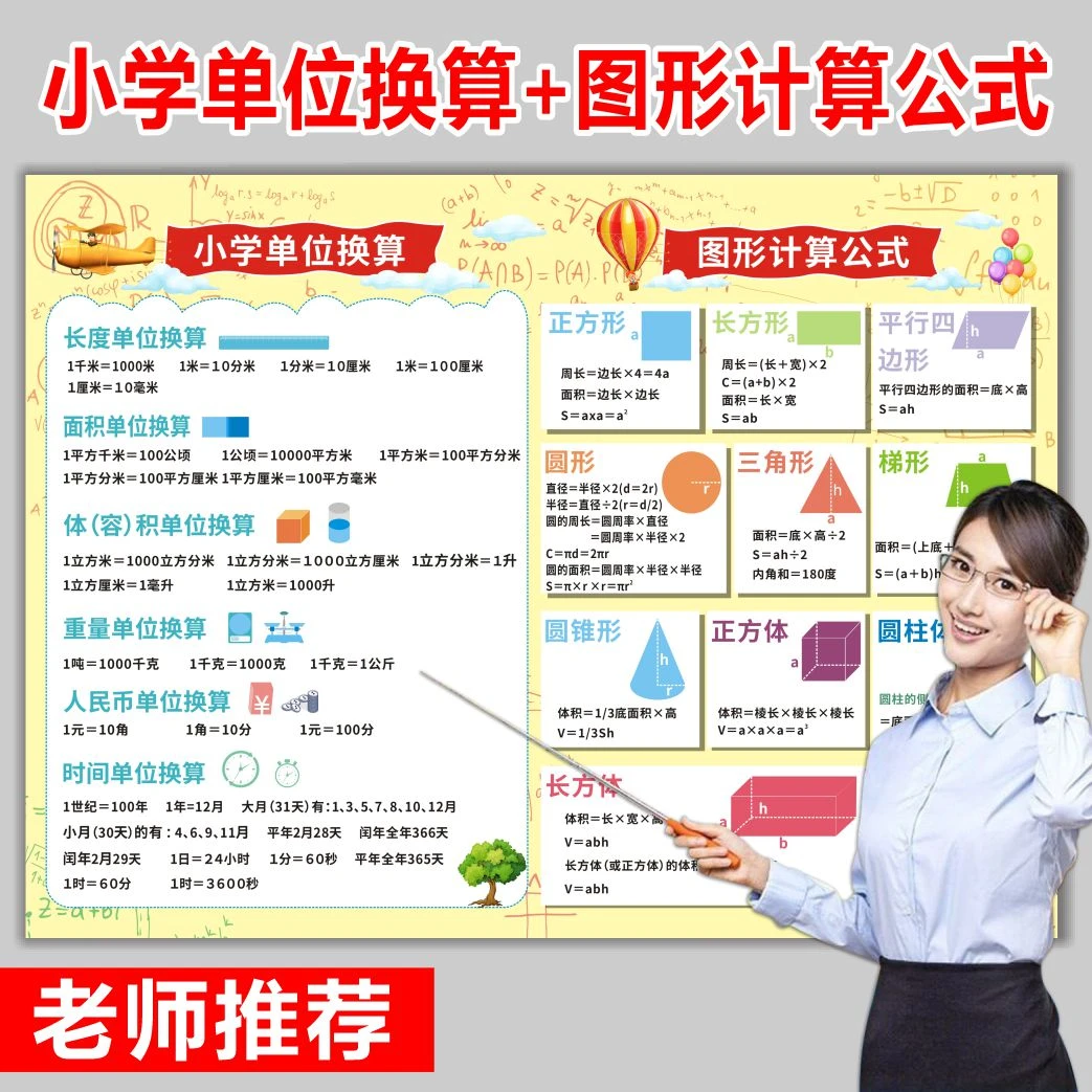 小学数学公式大全挂图墙贴二年级上下册单位换算表数学公式大全