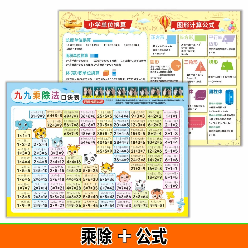 小学数学公式大全挂图墙贴二年级九九乘除法口诀表单位换算表全套