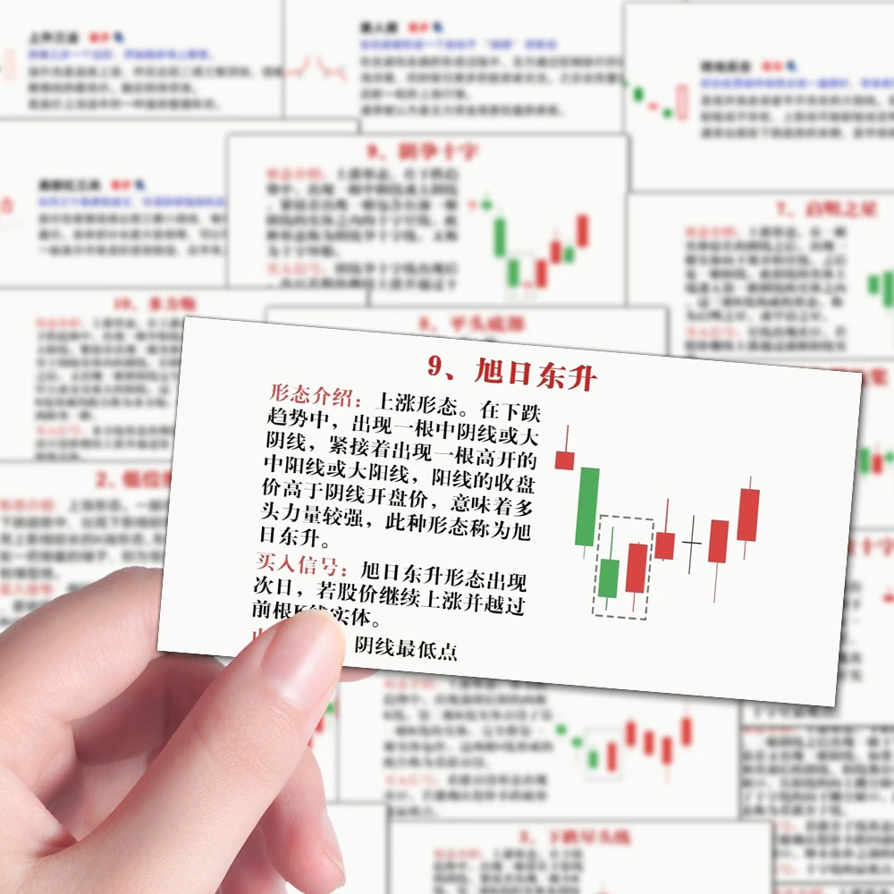 96张K线基础知识干货科普贴纸金融股市短线交易走势图示贴画防水