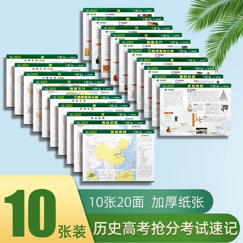10张图带你速览中国历史