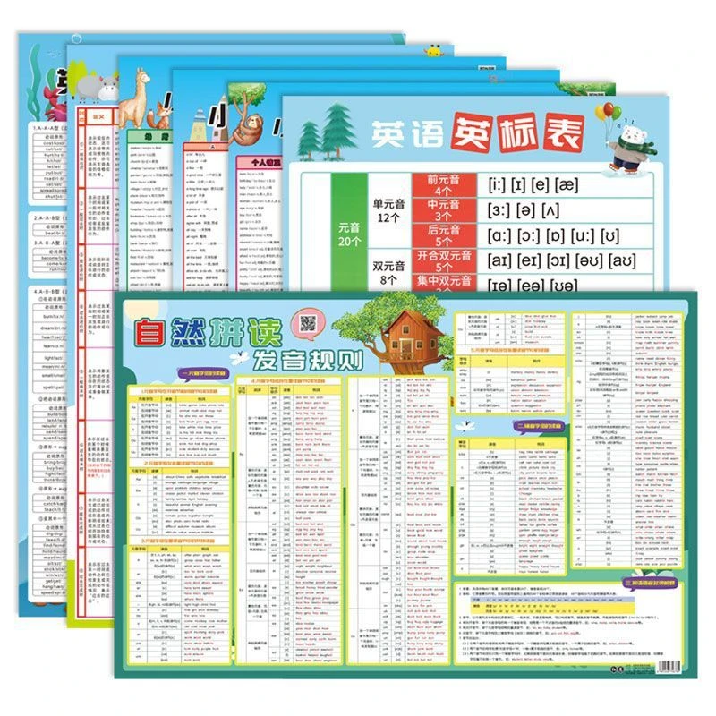 小学英语音标自然拼读发音规则表phonics教材教学墙贴有声挂图