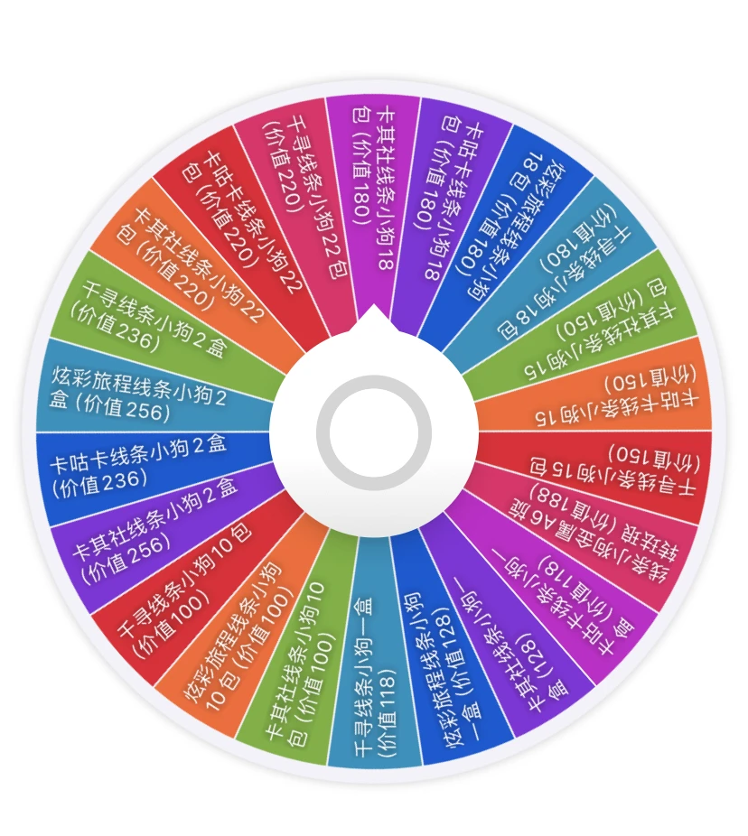 Y幺幺【梦幻乐园大转盘】线条小狗-收藏卡牌盲盒【默认代拆】