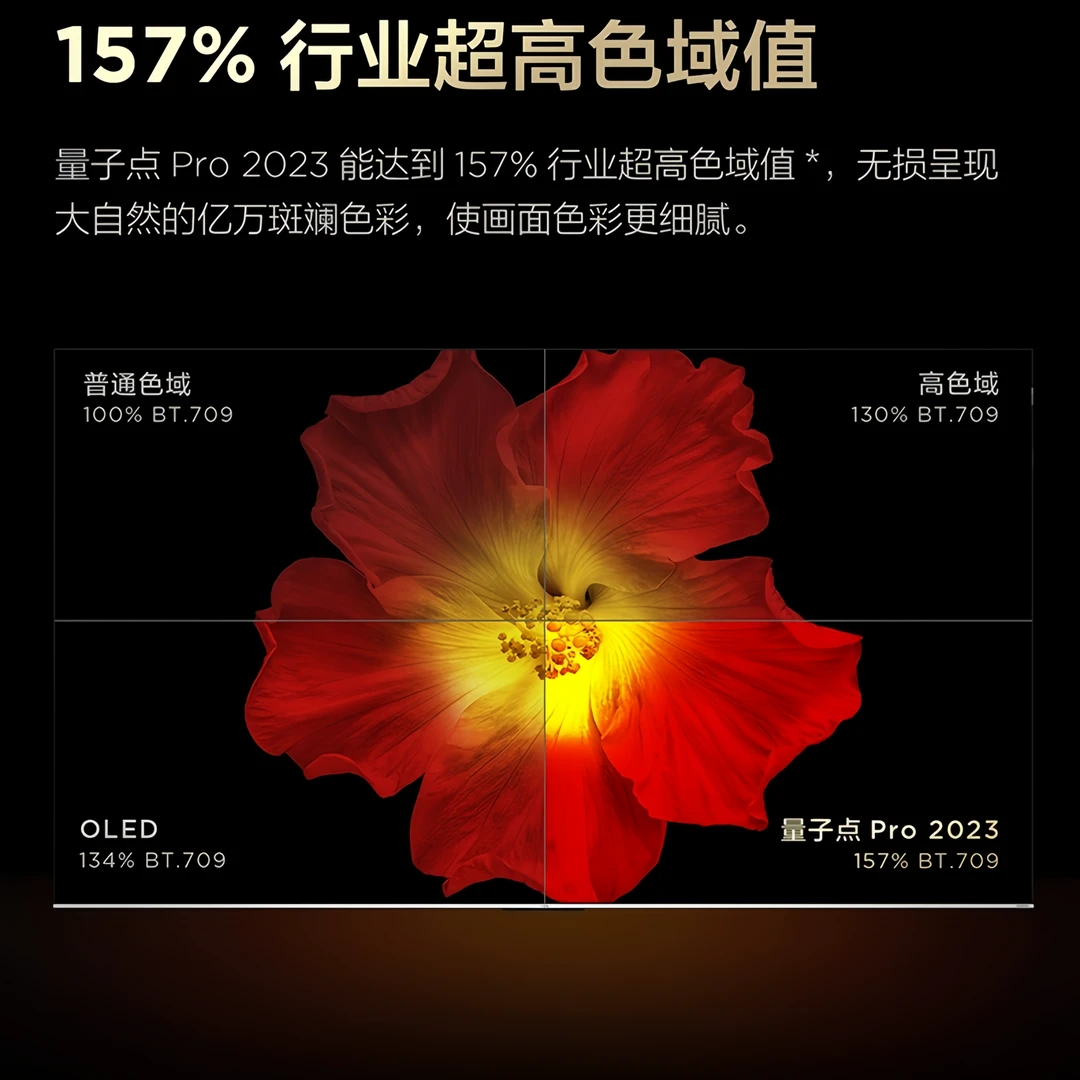 TCL 75P12G 75英寸 4k 量子点Pro 2023 A++超显屏 120Hz 4+64GB