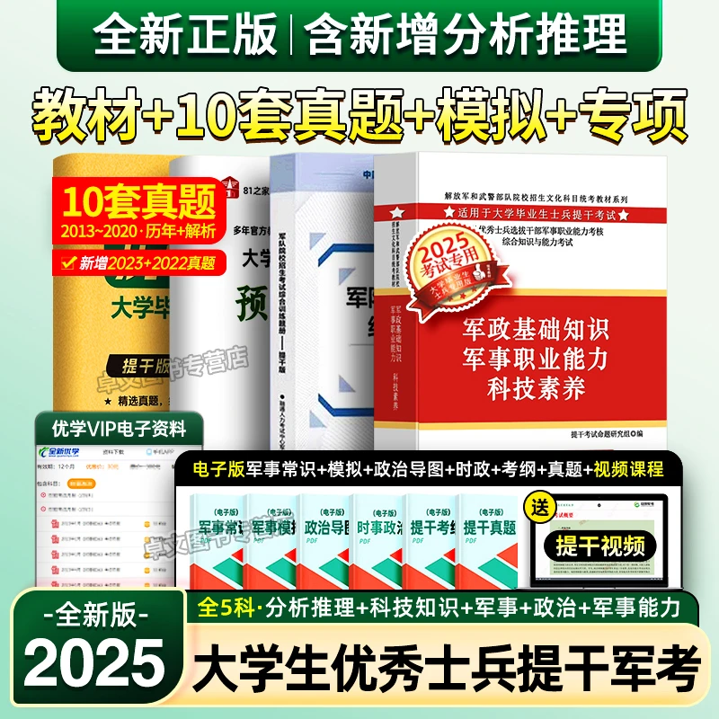 提干军考备考2025年大学生本科优秀士兵教材科技素养军政基础知识