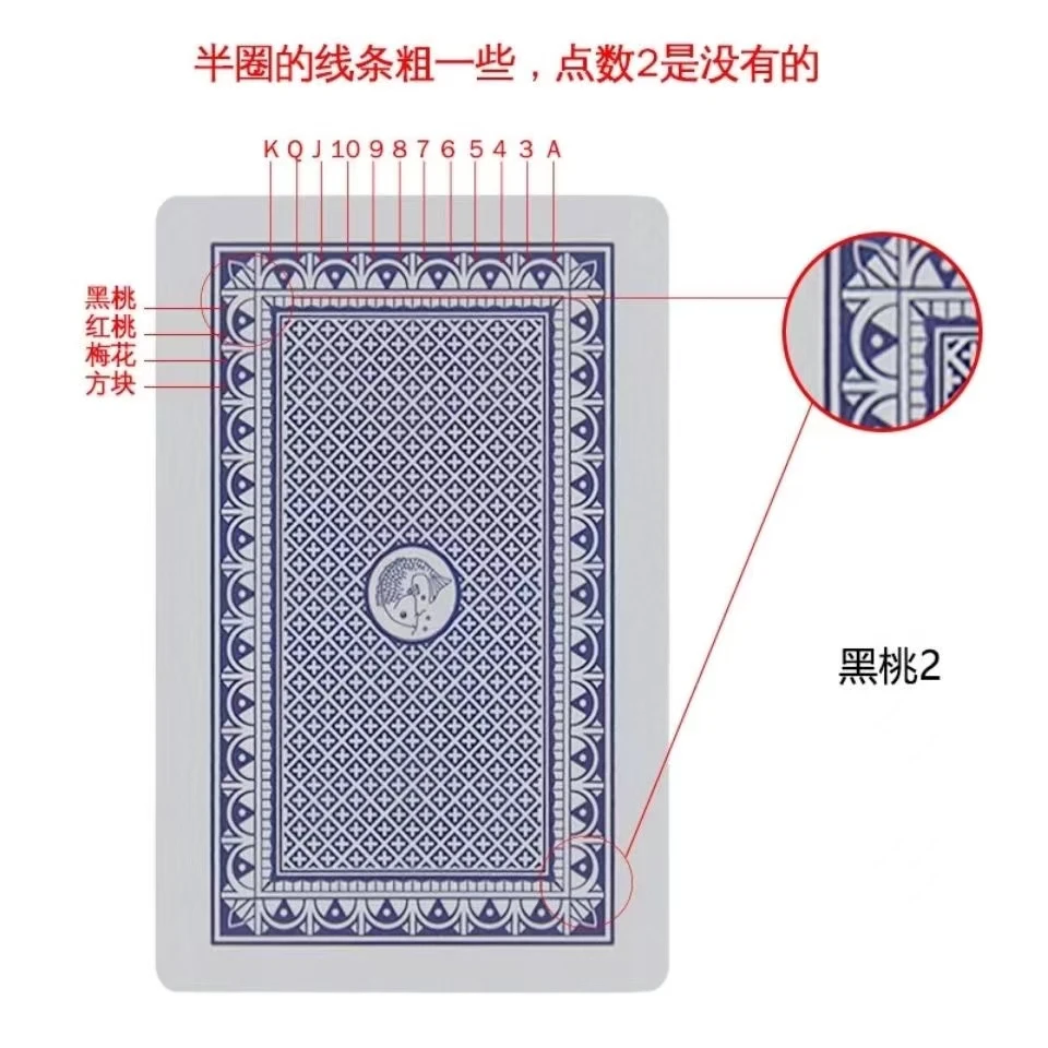 【支持定制】高质量 8068二代 魔术密码卡片【送图解】包教会