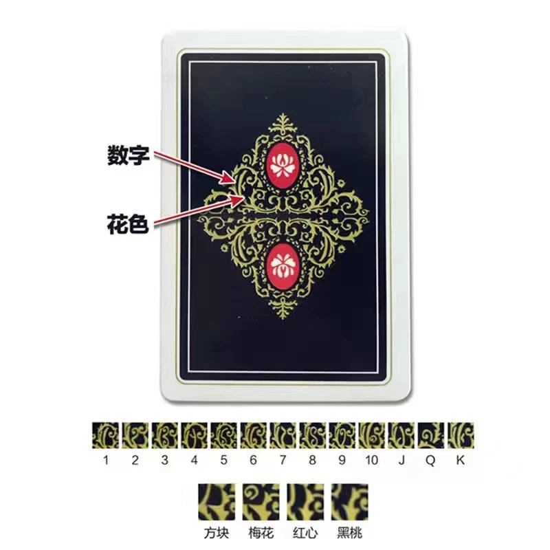 高质量魔术密码卡片0218【送图解】包教会【支持定制】