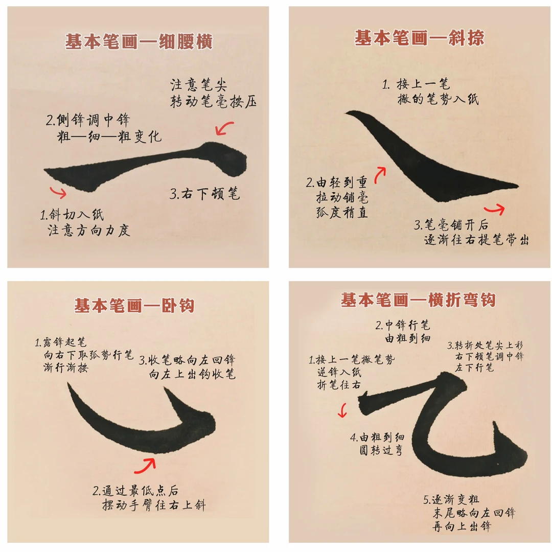 100个【多宝塔碑】常用基本笔画 零基础学书法 颜体楷书 视频教程
