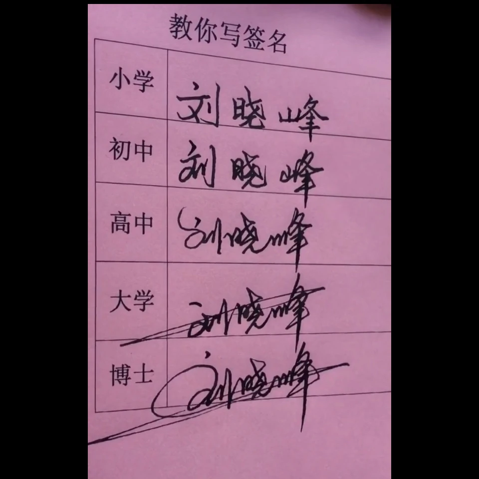 写五款个性商务艺术一笔平面空心练字帖送自动消失笔握笔器及视频