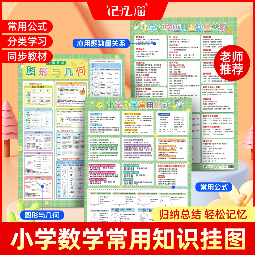 小学数学常用公式应用题数量关系图形与几何小学数学知识大全挂图