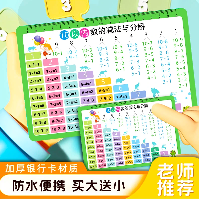 【小学必备】小学生数学提升加减法口诀表银行卡材质多功能直尺卡