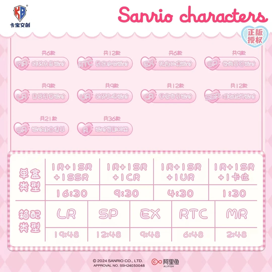 【对对碰】卡宝文创 三丽鸥拍立得一弹2元包收藏卡牌（默认代拆）