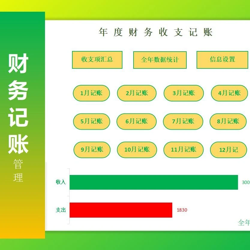 【模】年度财务收支管理信息表-函数版基础应用课