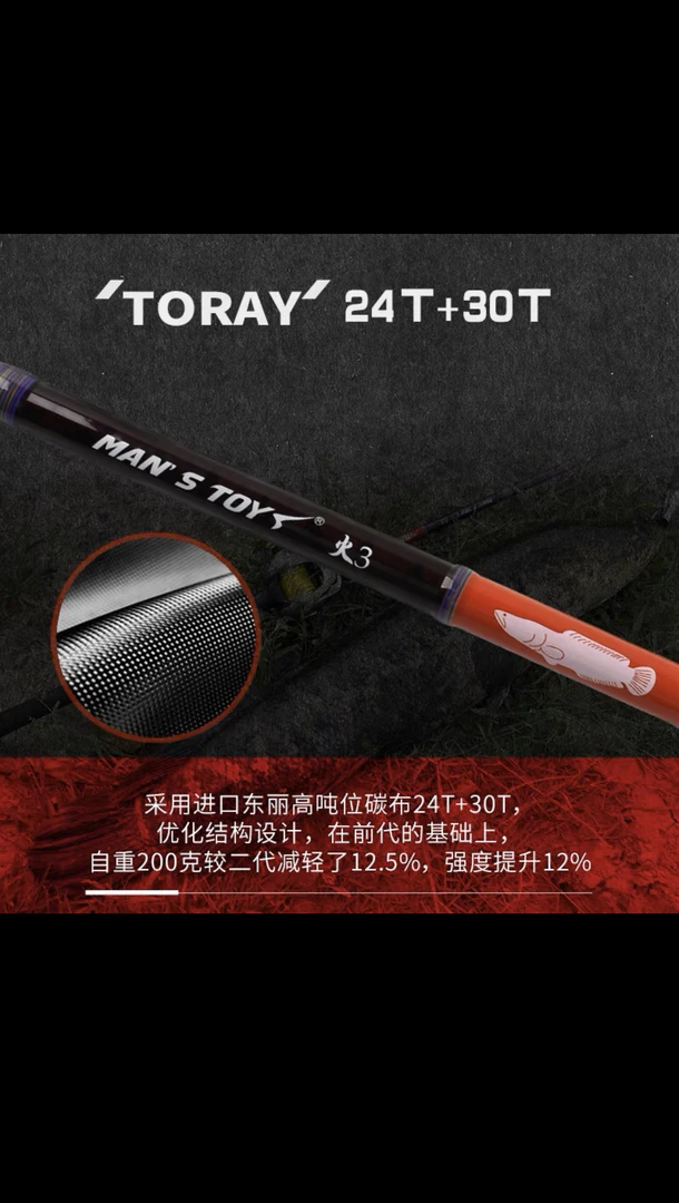 科尼男玩火3-732XH。雷强竿：长2米21。重200克
