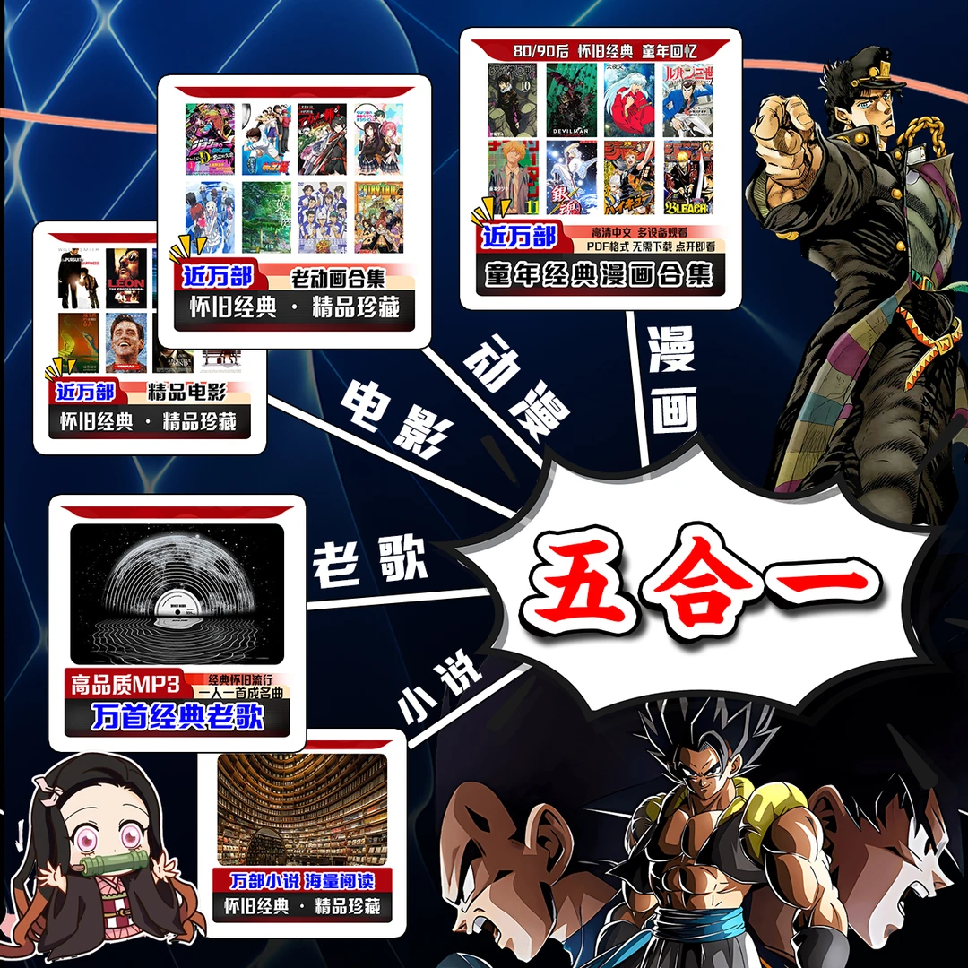 万部怀旧童年经典老漫画 + 万部动画动漫