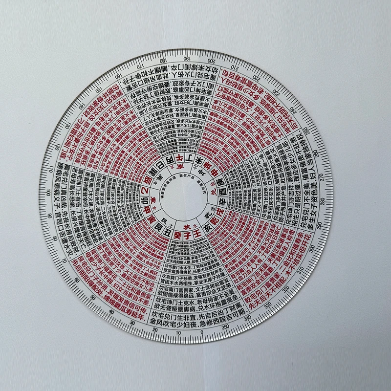 辅星堂通用盘伴侣透明款八宅开门简单实用  直径20CM