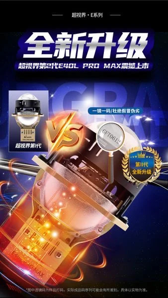 超视界E40LProMax激光透镜