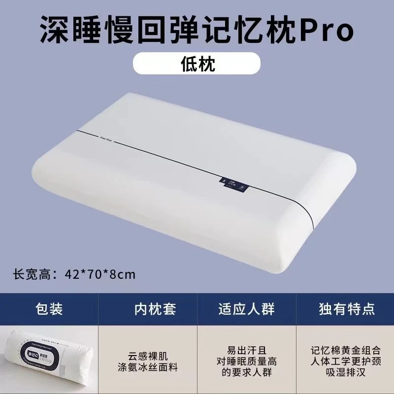 【高货清仓】太空深睡记忆回弹枕-一只装
