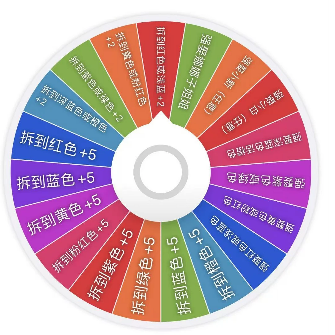 蜡笔小新恐龙钥匙链盲盒转盘