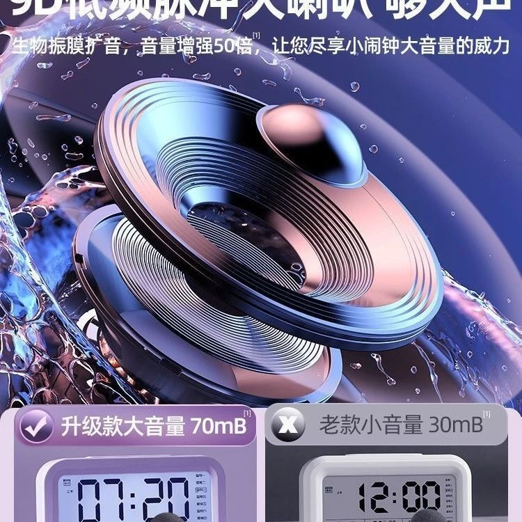 【 送电池 】电子闹钟学生夜光闹钟静音创意儿童时钟智能闹钟可爱