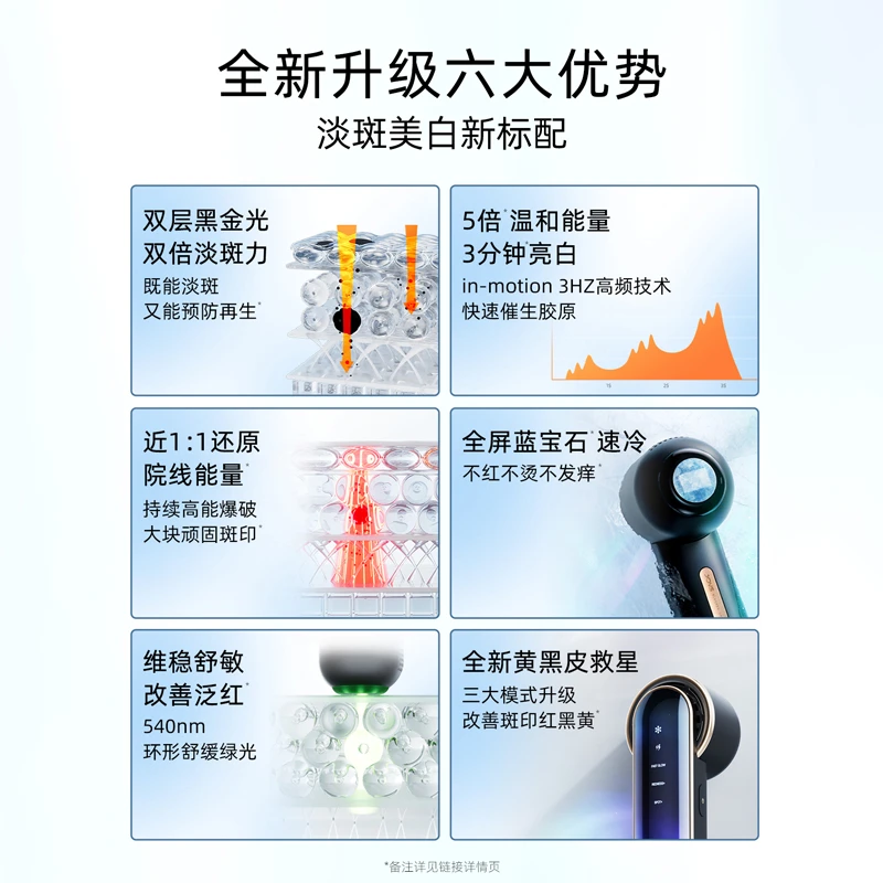 超秒黑金嫩肤仪冰点无痛淡斑祛红提亮女士家用美容仪-K