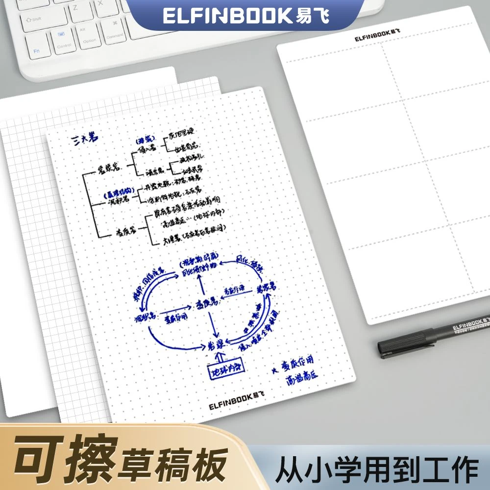 易飞草稿神器可擦写高中生数学专用草稿纸软白板写字垫板分区草稿