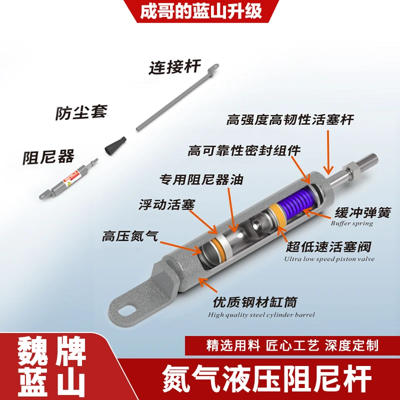 适用魏牌蓝山氮气阻尼杆平衡杆液压防倾斜减震提升稳定性改装配件