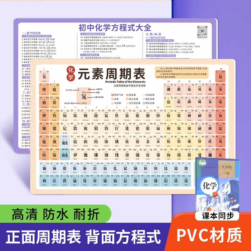 【豪华全套5件】初中化学元素周期表卡片数学物理化公式挂图墙贴卡