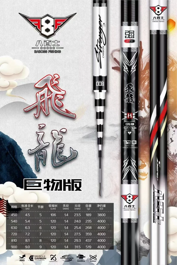 八百士飞龙大物