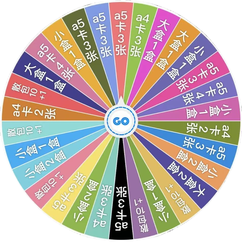 ！【大转盘】多ip欧气大转盘 卡牌盲盒（代拆）