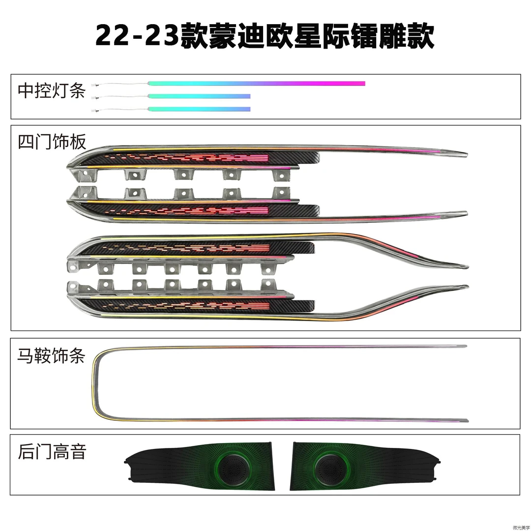 22-25款福特蒙迪欧星际镭雕款汽车氛围灯个性升级高配幻彩动态