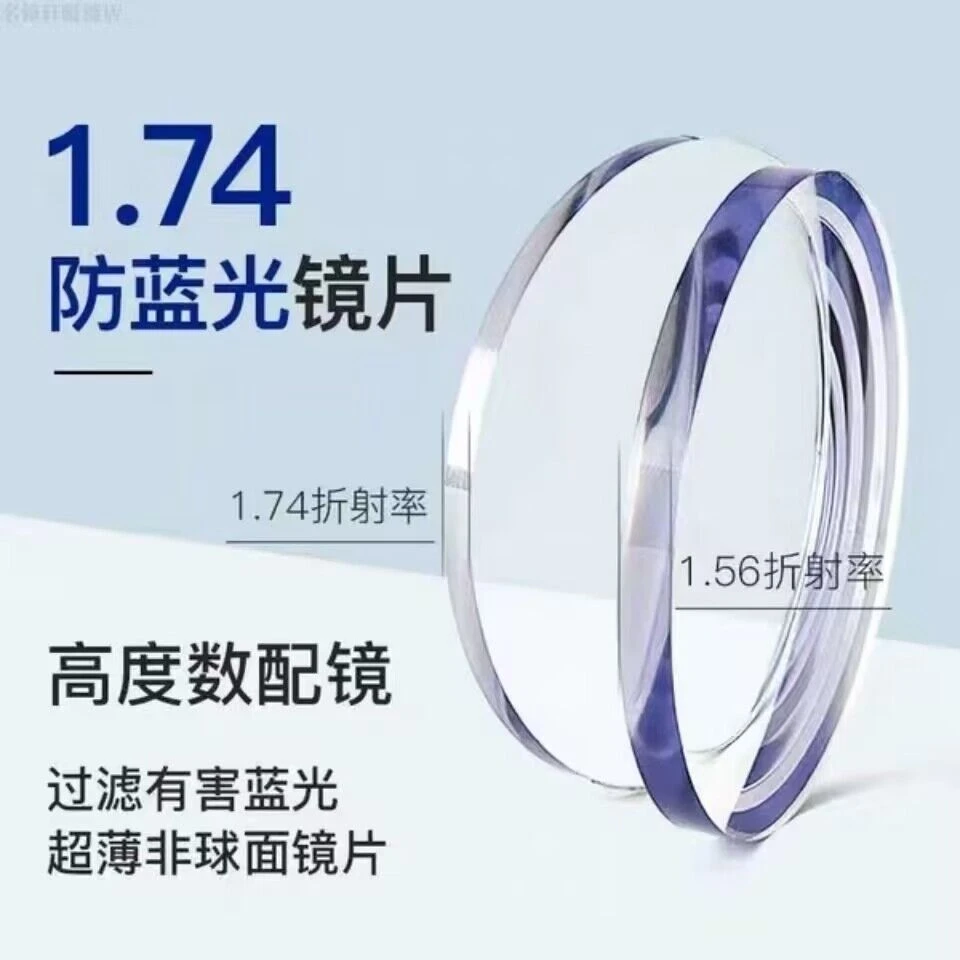 1.56  1.61 1.67 1.74非球面防蓝光 变色镜片 配近视超薄近视高清