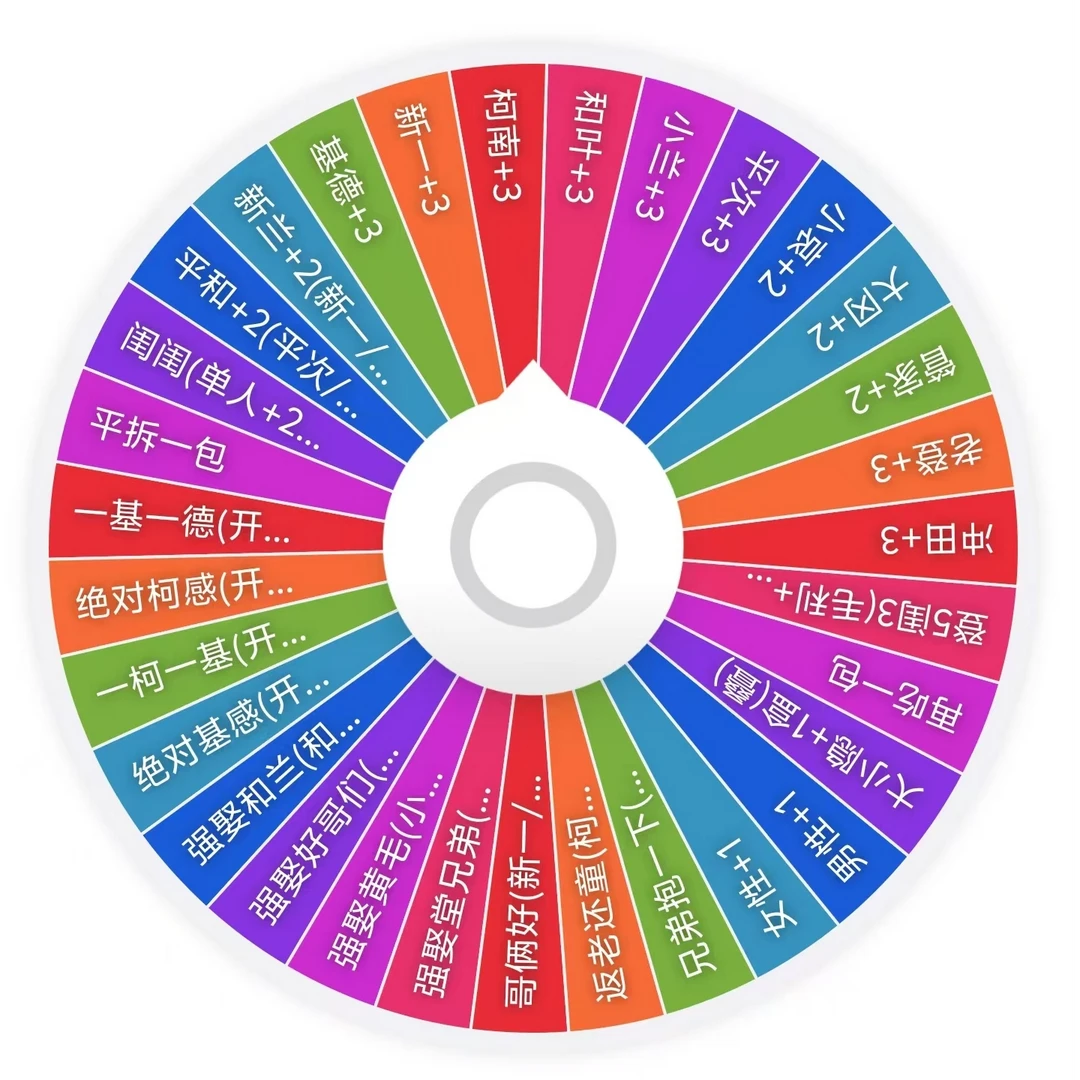 《名侦探柯南》百万美元五棱星—吧唧潮玩盲盒（代拆）