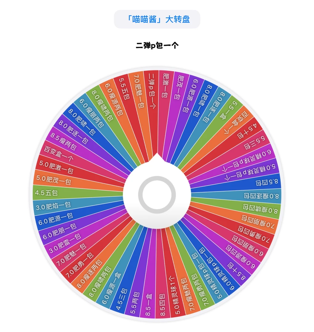 喵喵代拆【出高停转盘】简中宝可梦卡牌盲盒收藏