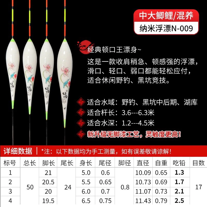 蜓雨浮漂纳米瑕疵品专用链接新老款随机